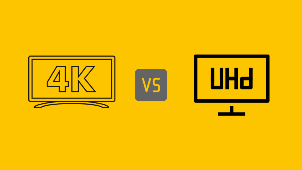 Sự khác nhau giữa độ phân giải 4K và UHD