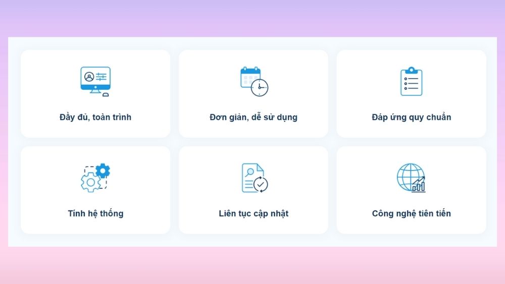 Những tính năng nổi bật của K12Online