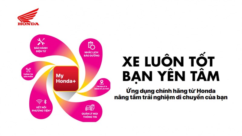 Cách đăng ký lái thử ô tô trên My Honda+