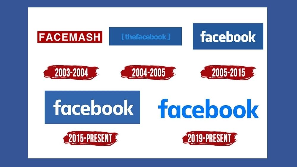 Lịch sử hình thành của Facebook logo