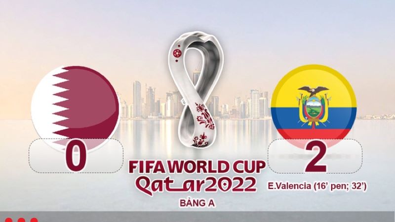 tỉ số Qatar thua Ecuador 2 điểm tại World Cup 2022 Qatar