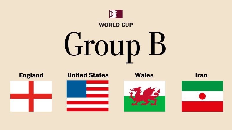 4 đội tuyển thuộc bảng B world cup 2022